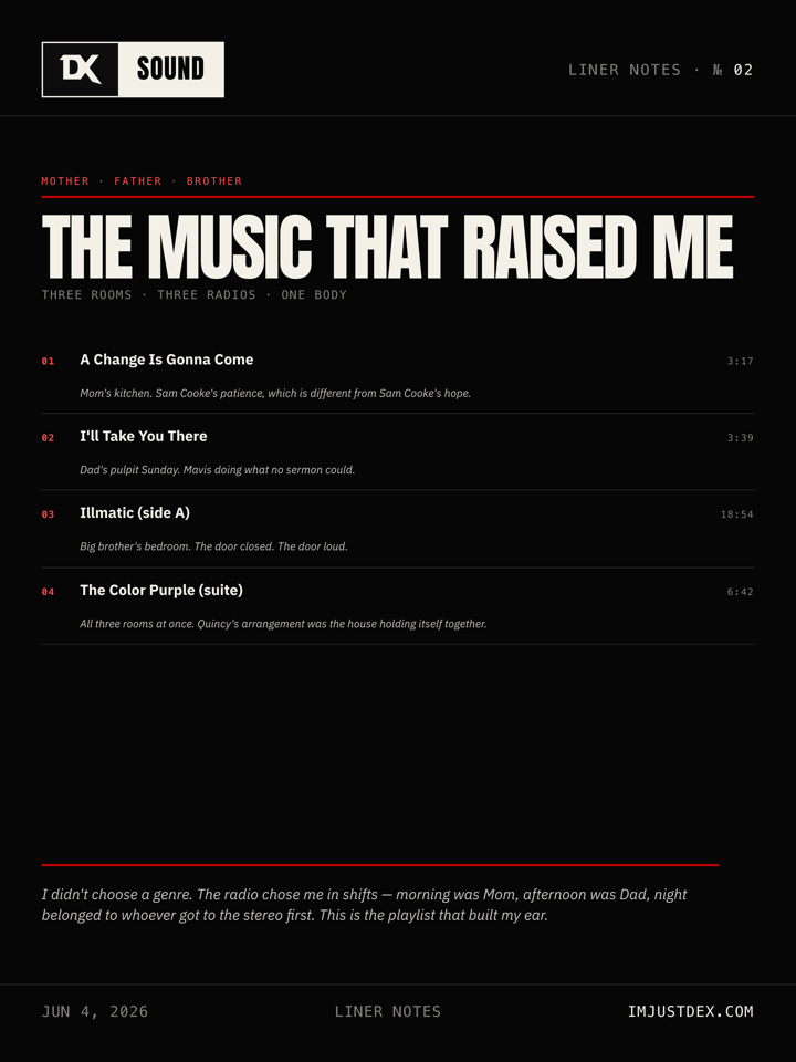 Liner Notes template — album title, track list with gloss, side note
